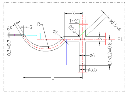 香蕉型澆口 香蕉型澆口