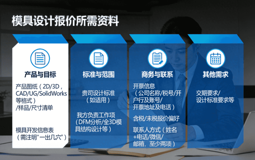 【問(wèn)答】獲取模具設(shè)計(jì)報(bào)價(jià)需要提供哪些資料？-中正通專業(yè)解答報(bào)價(jià)資料清單