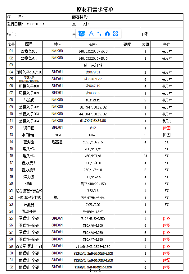 了解什么是注塑模具的物料清單