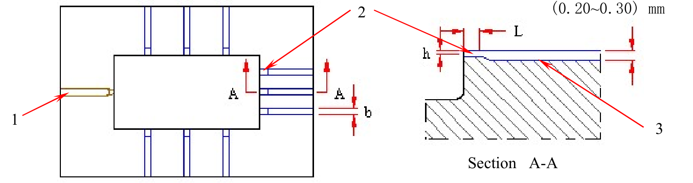 注塑模具排氣槽設(shè)計(jì)指南：原理、方法與參數(shù)詳解